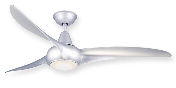 A Good Time For Ceiling Fan, Which Ceiling Fans Are Good